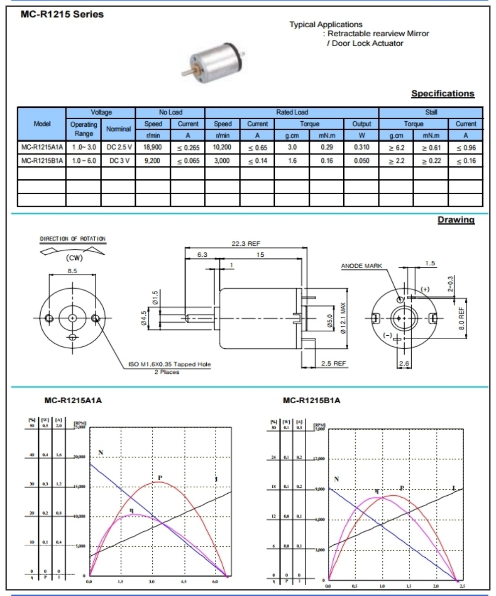 MC-R1215                                                                                            